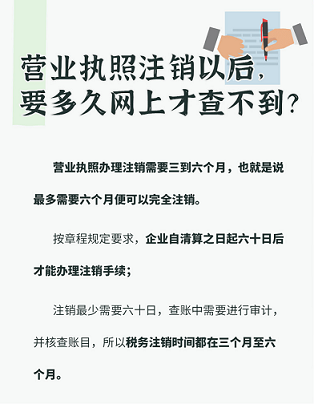 营业执照转出手续全解析-如何办理营业执照转出手续及所需材料