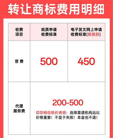 北京转让科技公司快速办理流程-北京科技公司转让流程及注意事项