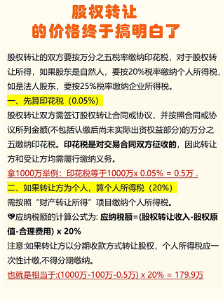 转让北京投资公司费用详解-北京投资公司转让费用及流程解析